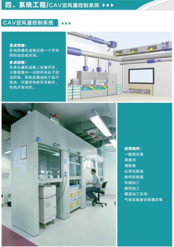 CAV定風量控制系統工程
