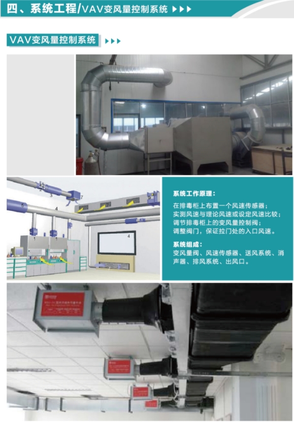 VAV變風量控制系統工程