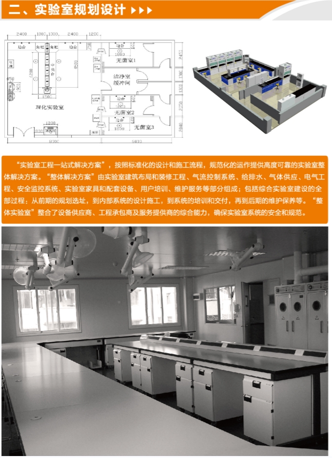 實驗室整體設計概述