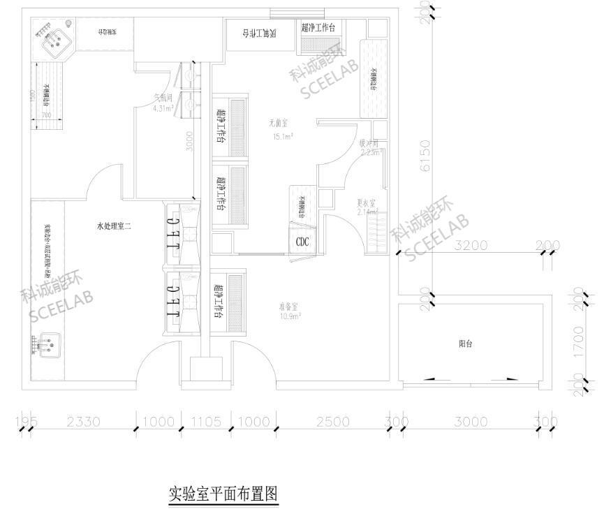 科研單位實驗室平面圖