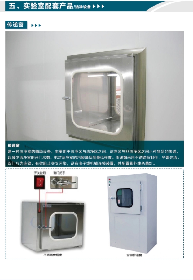 實驗室配套產品（傳遞窗）