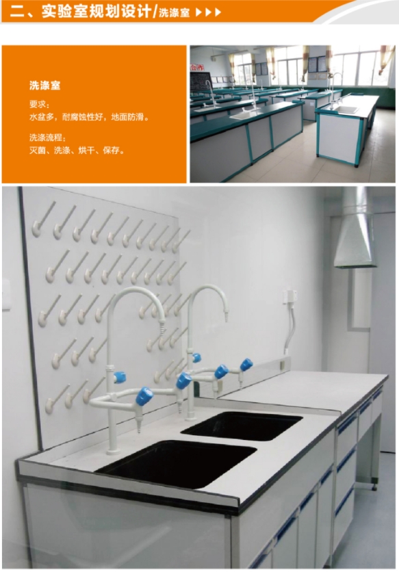 洗滌室規劃設計