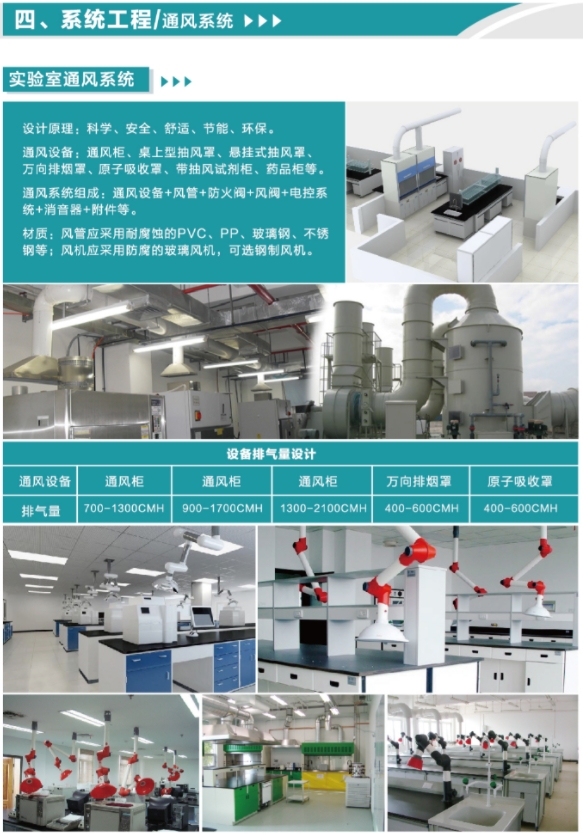實驗室通風系統工程