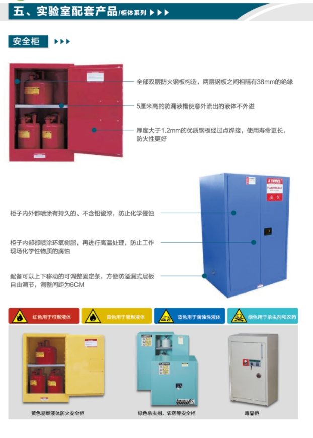 實驗室配套產品（柜體系列）
