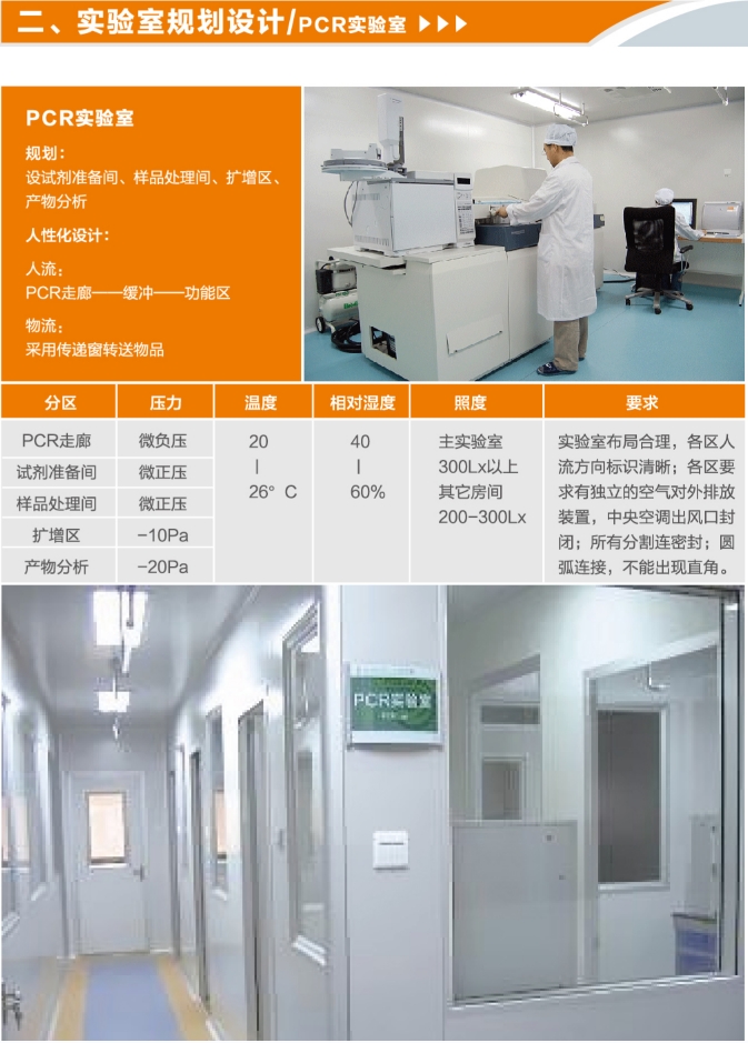 PCR實驗室規劃設計