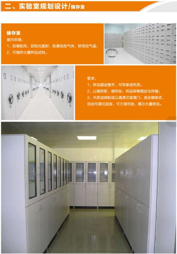 儲存室規劃設計