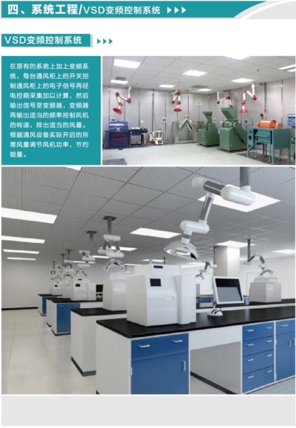 VSD變頻控制系統工程