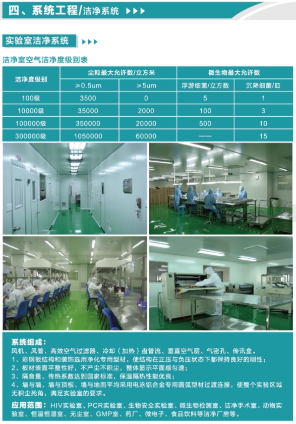 實驗室潔凈系統工程